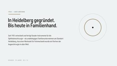 75 Jahre 02