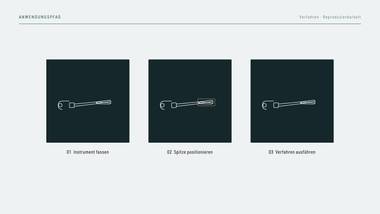 R001 · Beweis — Apple-Keynote-Dramaturgie