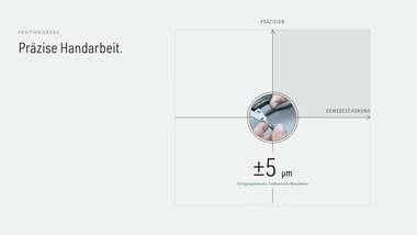 R001 · Vertiefung — Apple-Keynote-Dramaturgie