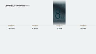 R005 · Vertiefung — Awwwards/SOTD-prämierte Landing-Pages
