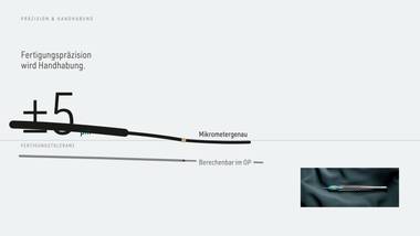 R010 · Vertiefung — Tufte-Schule (Minard/Du Bois)
