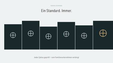 R023 · Vertiefung — Pharma-Markenkampagnen (Sanofi/Geigy)