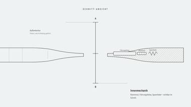 R027 · Vertiefung — Anatomische Atlanten (Vesalius/Gautier dAgoty)