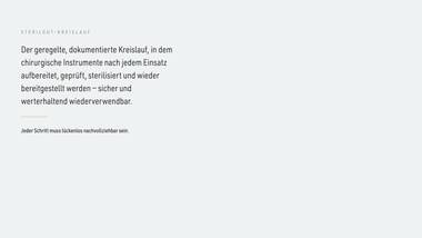 R040 · Auftakt — ERKLÄR-DECK: Sterilgut-Kreislauf