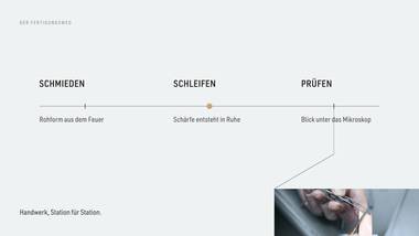 R052 · Vertiefung — Wolfgang Weingart-Schule (Kunz)