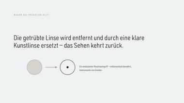 R070 · Abschluss — ERKLÄR-DECK: Grauer Star (Katarakt)