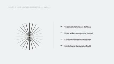 R075 · Vertiefung — ERKLÄR-DECK: Astigmatismus (Hornhautverkrümmung)