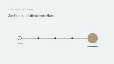 R077 · Abschluss — Ken Garland