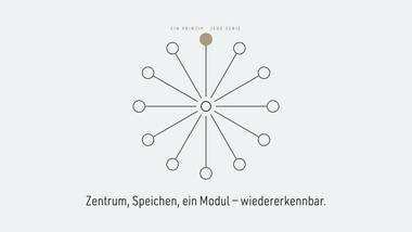 R078 · Abschluss — George Nelson