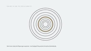 R081 · Vertiefung — Franco Grignani
