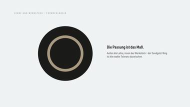 R088 · Beweis — Siegfried Odermatt