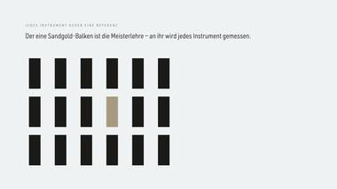 R088 · Vertiefung — Siegfried Odermatt