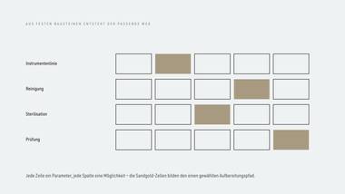 R089 · Beweis — Karl Gerstner