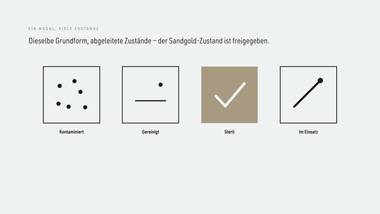 R089 · Vertiefung — Karl Gerstner