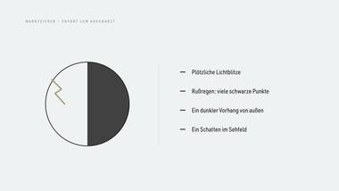 R090 · Vertiefung — ERKLÄR-DECK: Netzhautablösung / Amotio retinae