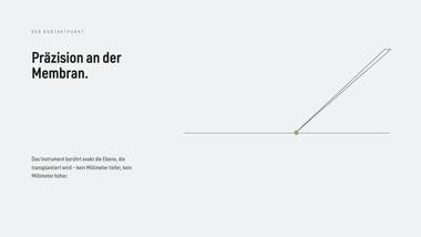 R093 · Beweis — Hans Neuburg — Neue-Grafik-Systematik
