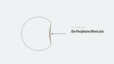 R103 · Vertiefung — Armin Hofmann — Kontrast der Formelemente