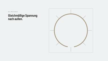 R106 · Vertiefung — Massimo Vignelli — zeitloser Modernismus