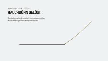 R119 · Vertiefung — Lester Beall — Plakative Direktheit