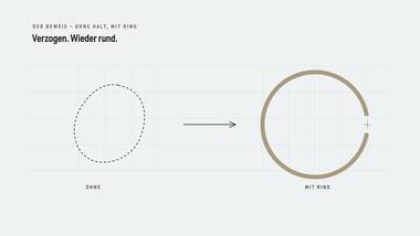 R123 · Beweis — Wim Crouwel — Mr. Gridnik