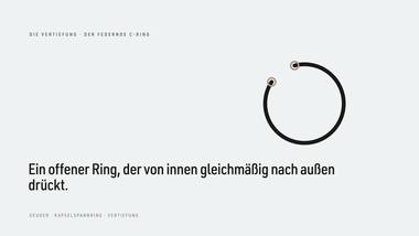 R140 Vertiefung