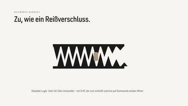 R160 Beweis